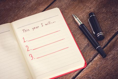 Business resolutions