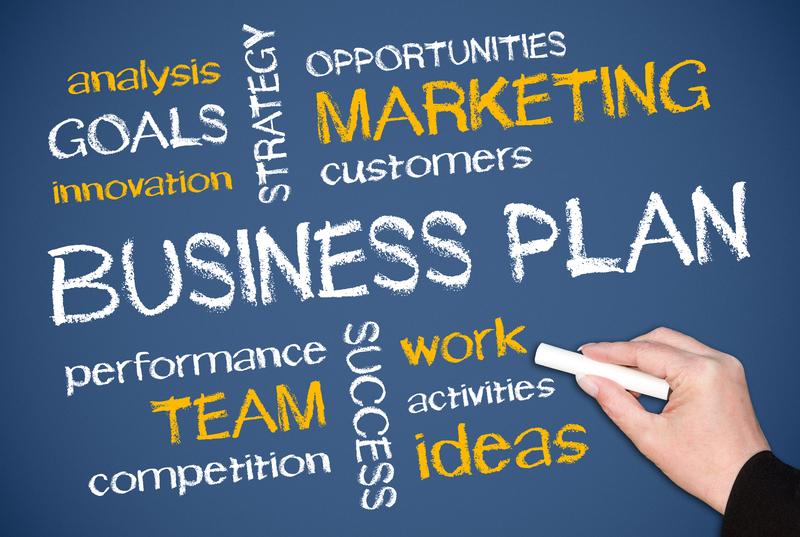 Marketing words